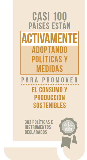 El consumo y la producción sostenibles fomenta el progreso de todos los Objetivos de Desarrollo Sostenible